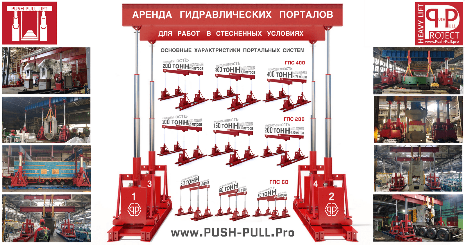 Подъемные работы с применением гидравлических портальных систем в Промышленные такелажные работы в Архангельске