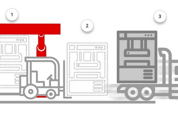 демонтаж и погрузка на автотранспорт