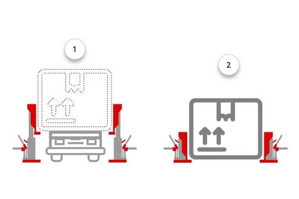 Разгрузка такелажным способом